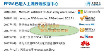 安路科技發(fā)布人工智能芯片新布局，AI應(yīng)用版圖再擴(kuò)張
